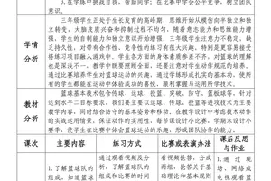 篮球教练训练计划怎么写